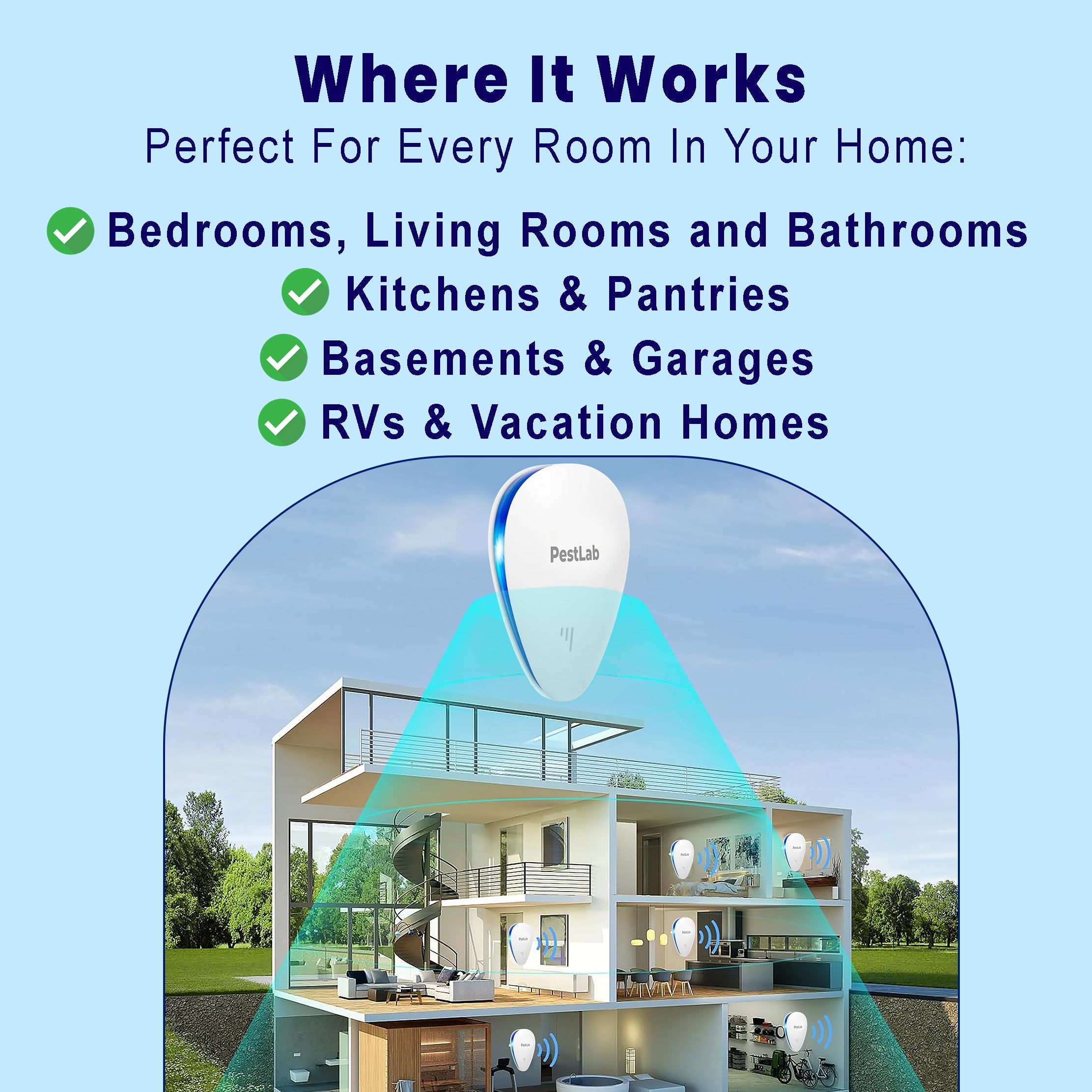PestLab™ 2026 Upgraded Pest Repeller - Banish Pests For Good